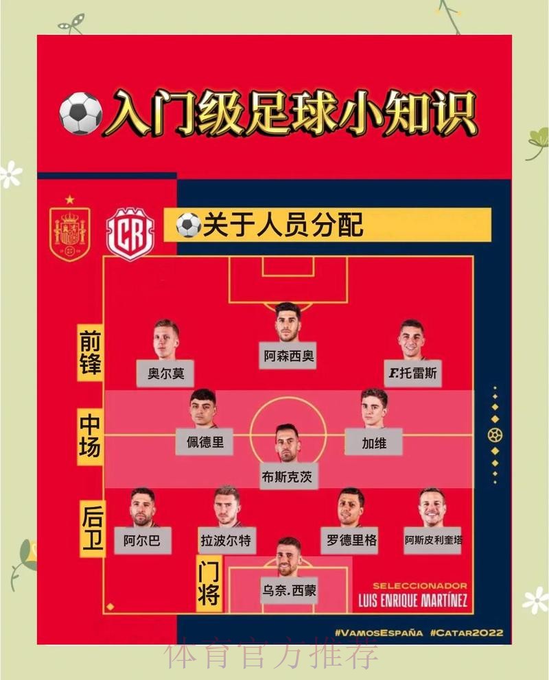 世界杯足球投注攻略指南 世界杯足球投注攻略指南