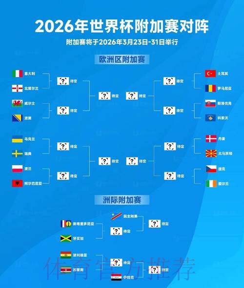 2026世界杯淘汰赛激战全解析 2026世界杯淘汰赛激战全解析
