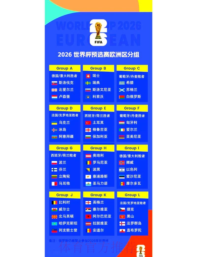 2026世界杯冠军球队分析与预测 2026世界杯冠军球队分析与预测