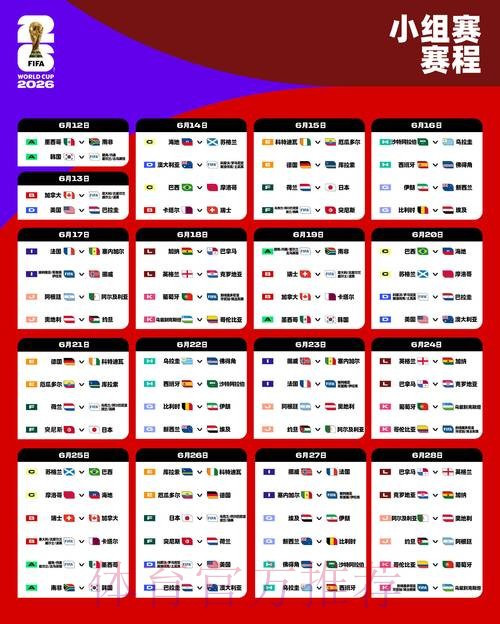 2026世界杯冠军球队分析与预测 2026世界杯冠军球队分析与预测
