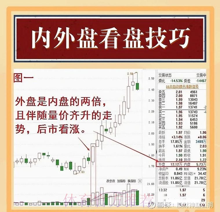 深度解析世界杯盘口分析 深度解析世界杯盘口分析